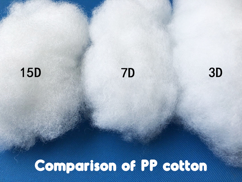 Comparison of PP cotton